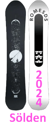 Sölden 2024